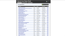 Diaper bank customer thumbnail