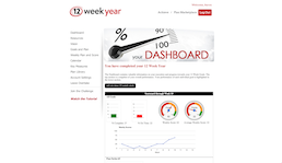 Twelveweekyear customer thumbnail
